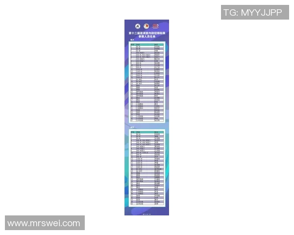 中国选手首次跻身世界田联排名前十创历史新纪录 中国选手首次跻身世界田联排名前十创历史新纪录